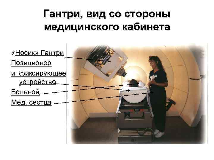 Гантри, вид со стороны медицинского кабинета «Носик» Гантри Позиционер и фиксирующее устройство Больной Мед.