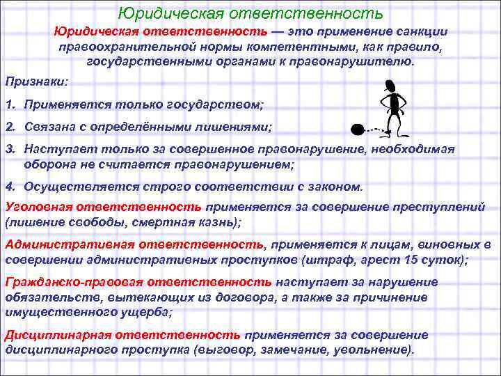 Юридическая ответственность — это применение санкции правоохранительной нормы компетентными, как правило, государственными органами к