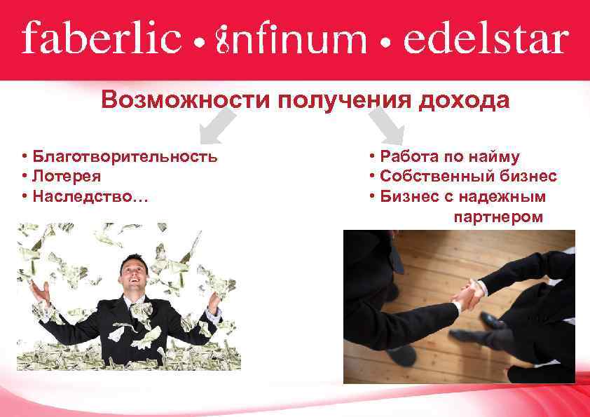 Возможности получения дохода • Благотворительность • Лотерея • Наследство… • Работа по найму •