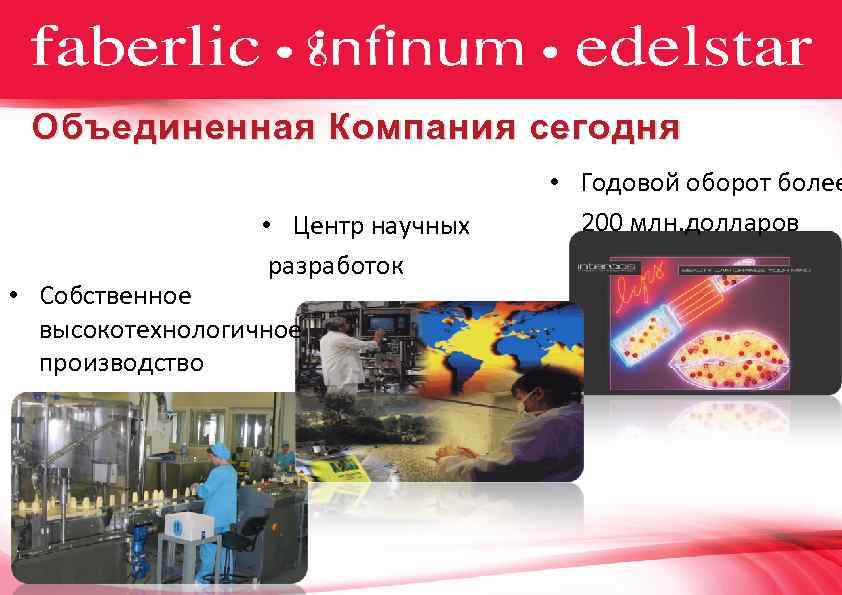 Объединенная Компания сегодня • Центр научных разработок • Собственное высокотехнологичное производство • Годовой оборот