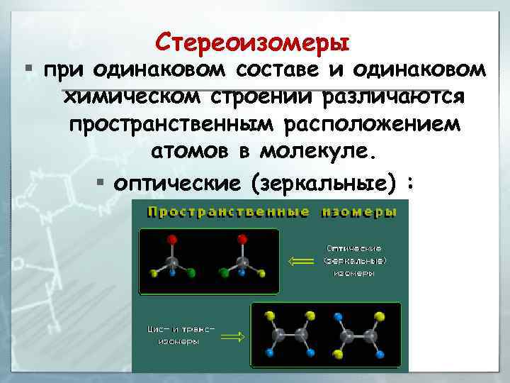 Какие формулы используются для условного изображения стереоизомеров на плоскости