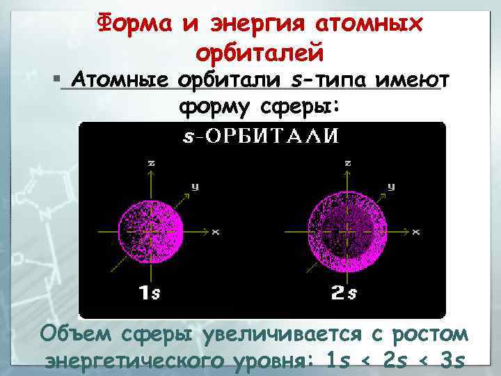 Форма и энергия атомных орбиталей § Атомные орбитали s-типа имеют форму сферы: Объем сферы