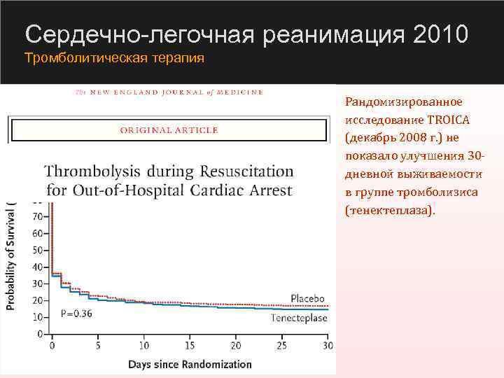 Сердечно-легочная реанимация 2010 Тромболитическая терапия Рандомизированное исследование TROICA (декабрь 2008 г. ) не показало