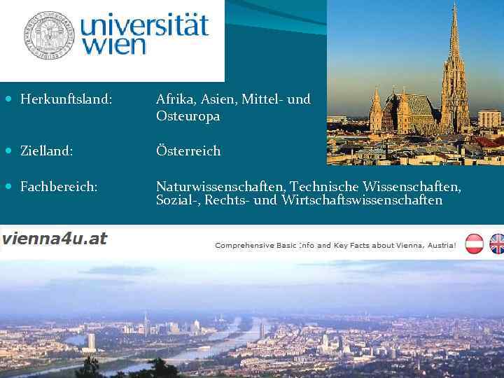  Herkunftsland: Afrika, Asien, Mittel- und Osteuropa Zielland: Österreich Fachbereich: Naturwissenschaften, Technische Wissenschaften, Sozial-,