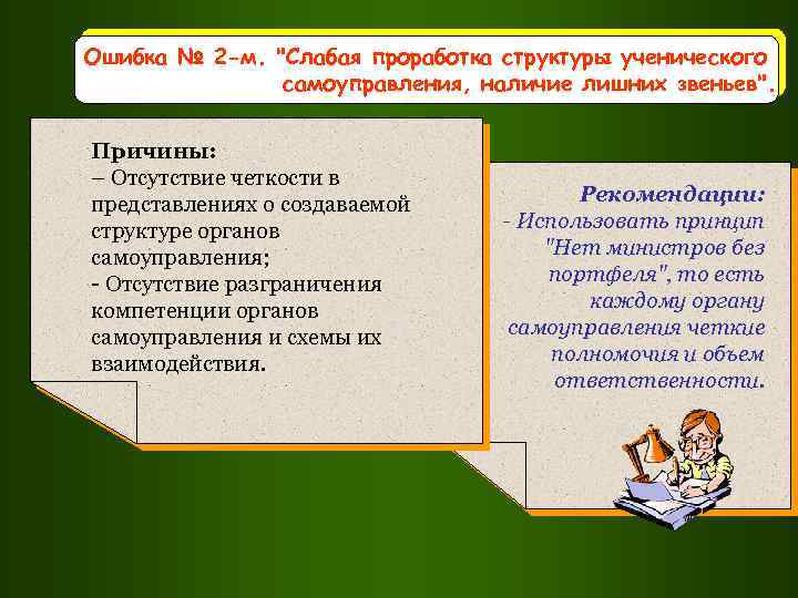 Ошибка № 2 -м. "Слабая проработка структуры ученического самоуправления, наличие лишних звеньев". Причины: –