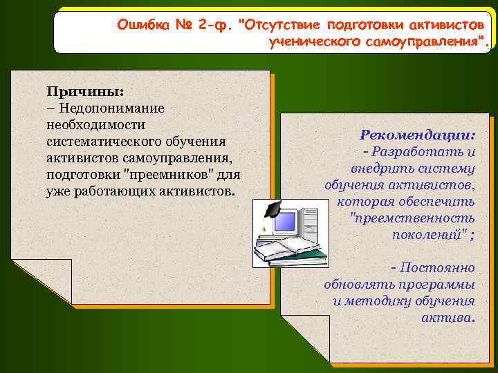 Ошибка № 2 -ф. "Отсутствие подготовки активистов ученического самоуправления". Причины: – Недопонимание необходимости систематического