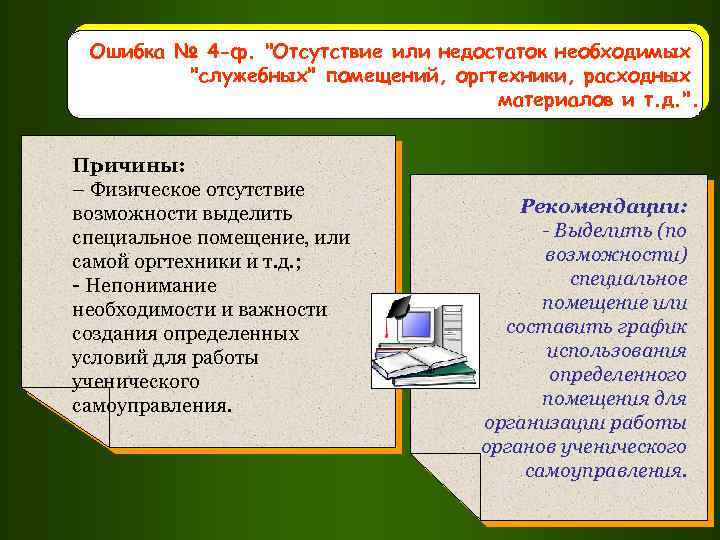 Ошибка № 4 -ф. "Отсутствие или недостаток необходимых "служебных" помещений, оргтехники, расходных материалов и