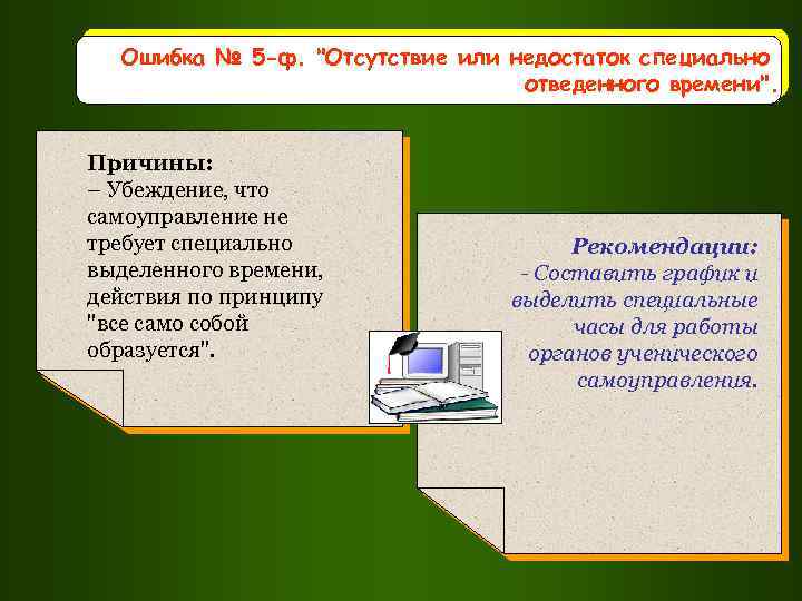 Ошибка № 5 -ф. "Отсутствие или недостаток специально отведенного времени". Причины: – Убеждение, что