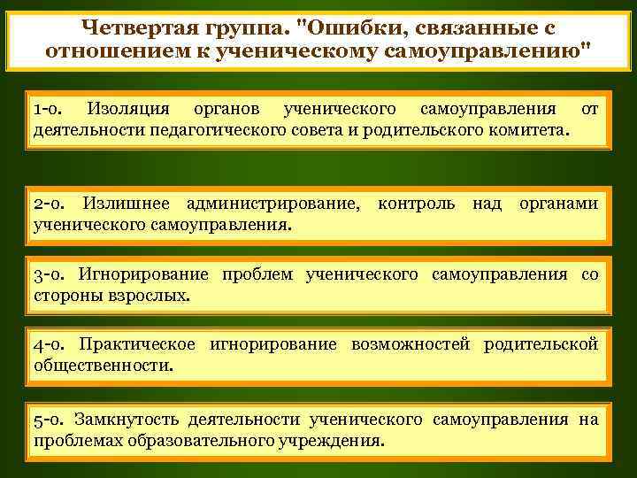 Четвертая группа. "Ошибки, связанные с отношением к ученическому самоуправлению" 1 -о. Изоляция органов ученического