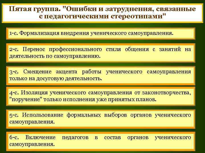Пятая группа. "Ошибки и затруднения, связанные с педагогическими стереотипами" 1 -с. Формализация внедрения ученического