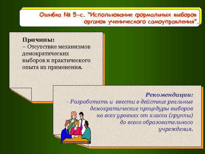 Ошибка № 5 -с. "Использование формальных выборов органов ученического самоуправления". Причины: – Отсутствие механизмов