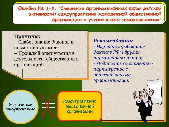Ошибка № 1 -п. "Смешение организационных форм детской активности: самоуправления молодежной общественной организации и