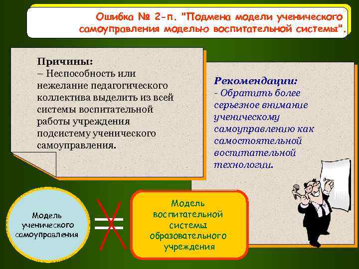Ошибка № 2 -п. "Подмена модели ученического самоуправления моделью воспитательной системы". Причины: – Неспособность