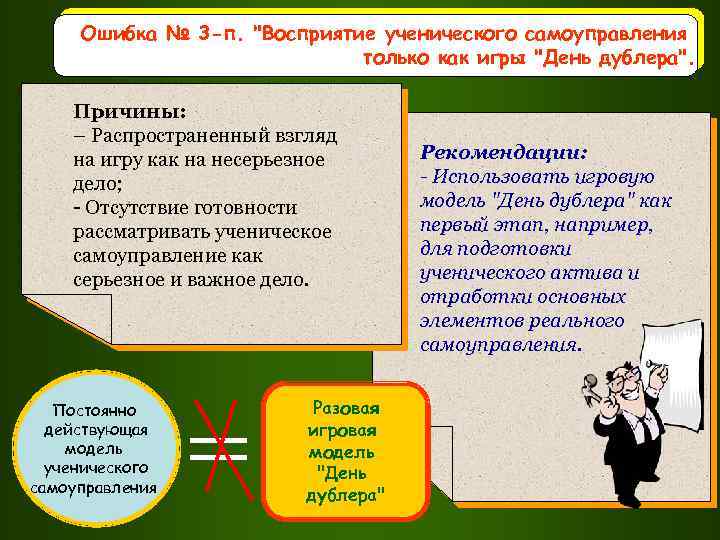 Ошибка № 3 -п. "Восприятие ученического самоуправления только как игры "День дублера". Причины: –