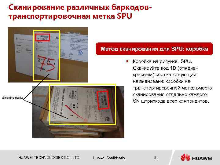 Сканирование различных баркодовтранспортировочная метка SPU Метод сканирования для SPU: коробка § Коробка на рисунке-