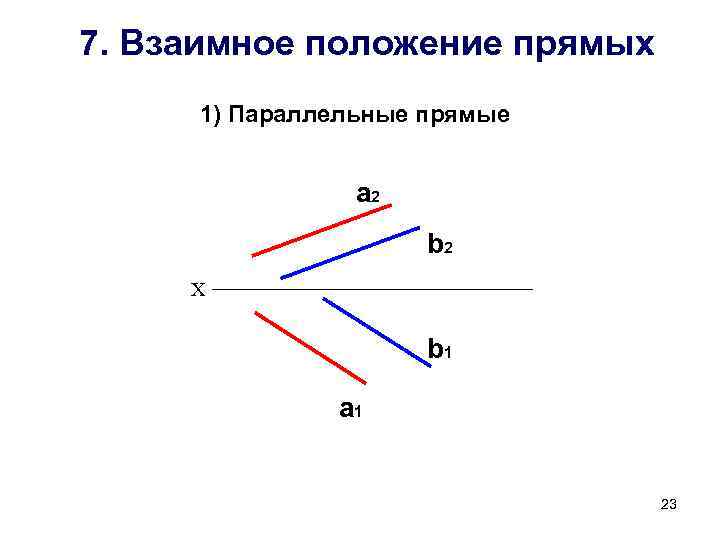 Начертательная геометрия и компьютерная графика что это