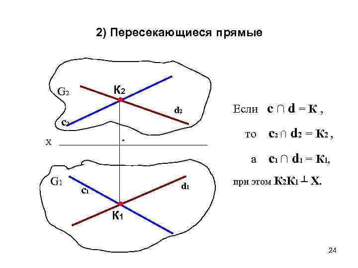 Количество независимых контуров в схеме равно