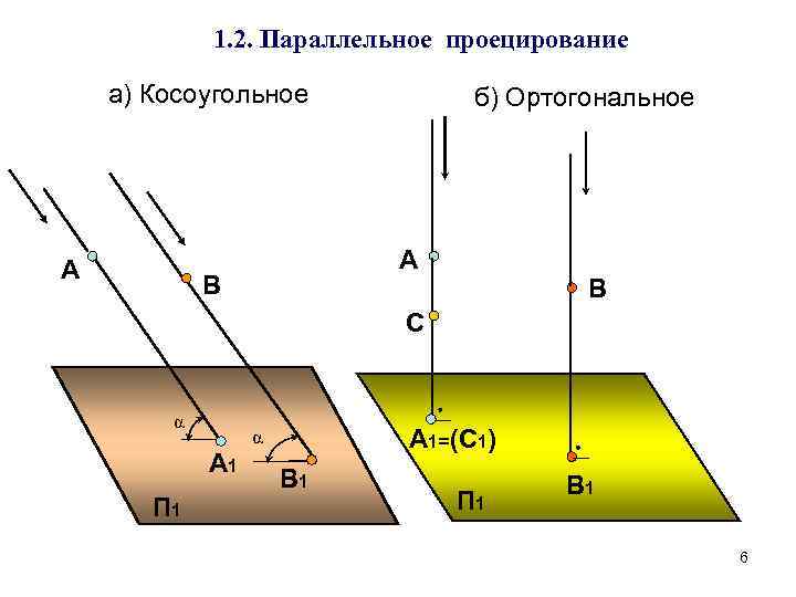 Отключить параллельное проецирование 3d в автокаде