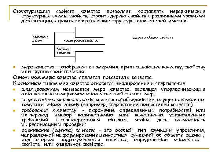 Структуризация свойств качества позволяет: составлять иерархические структурные схемы свойств; строить дерево свойств с различными