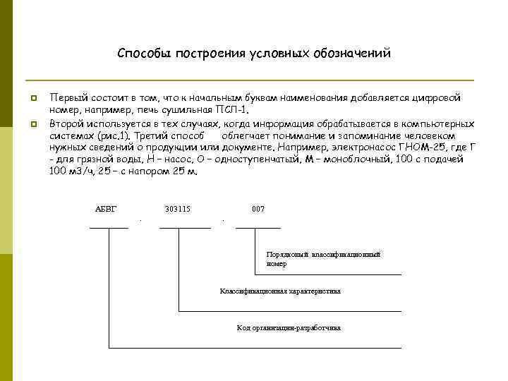 Способы построения условных обозначений p p Первый состоит в том, что к начальным буквам