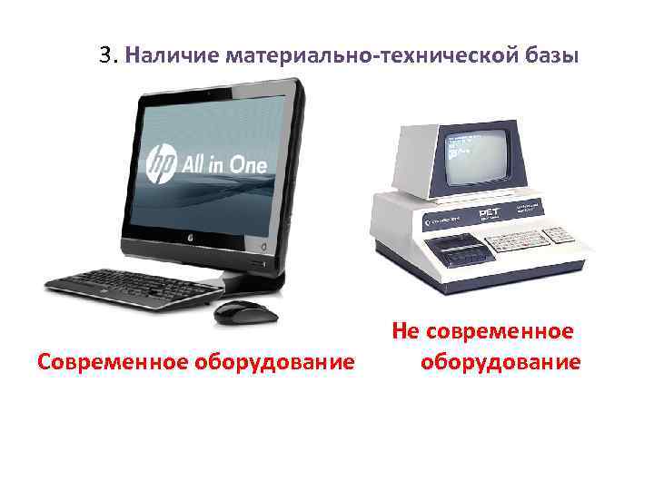 3. Наличие материально-технической базы Современное оборудование Не современное оборудование 