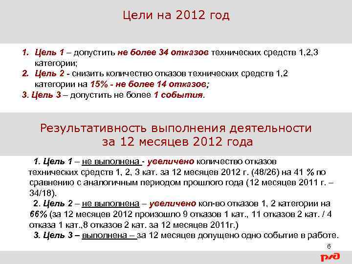 Цели на 2012 год 1. Цель 1 – допустить не более 34 отказов технических