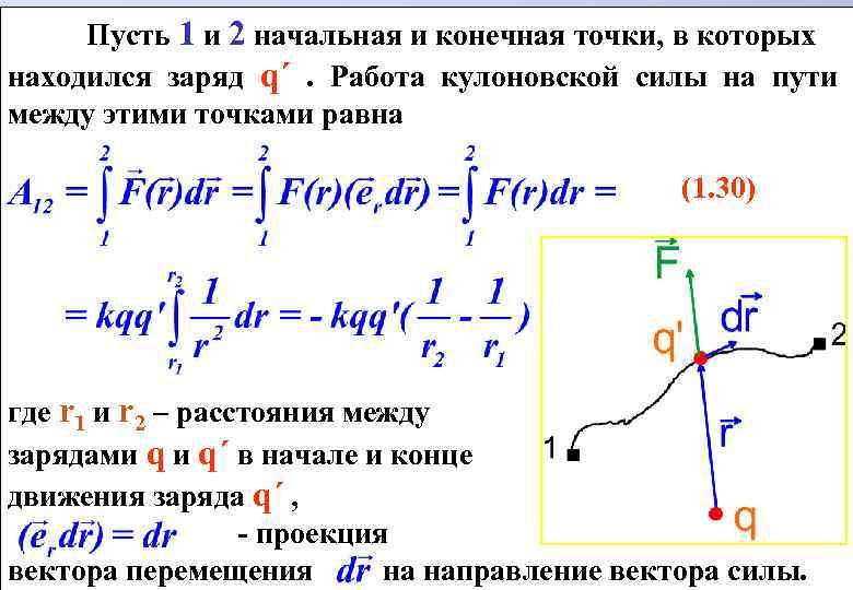 Через конечную точку. Начальная и конечная точка. Путь между начальной и конечной точкой. Работа сил кулоновского поля. Направление вектора кулоновской силы.