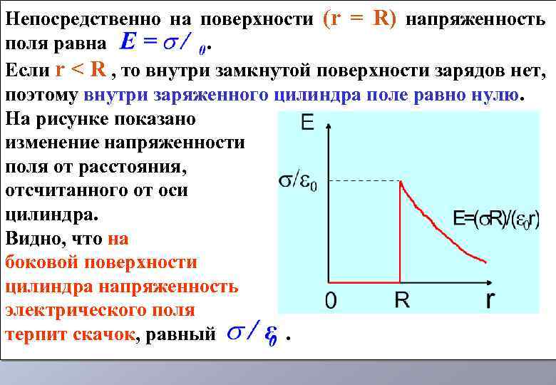 Напряженность поля внутри. График потенциала равномерно заряженного цилиндра. График напряженности электрического поля цилиндра. Напряженность электрического поля на поверхности цилиндра. Напряженность электрического поля цилиндра.