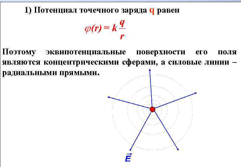 Электрическое поле точечного заряда равно