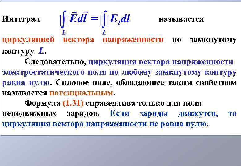 Циркуляция вектора напряженности по замкнутому контуру