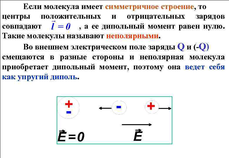 Центры положительных и отрицательных зарядов. Механизм образования заряда.. Молекулы обладающие дипольным моментом. Неполярными (дипольный момент равен 0) являются молекулы:.