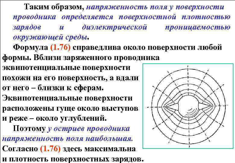 Изобразите эквипотенциальные поверхности бесконечного проводящего