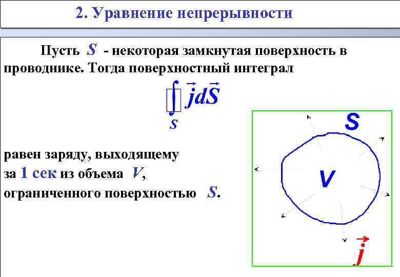 Уравнение непрерывности электрического