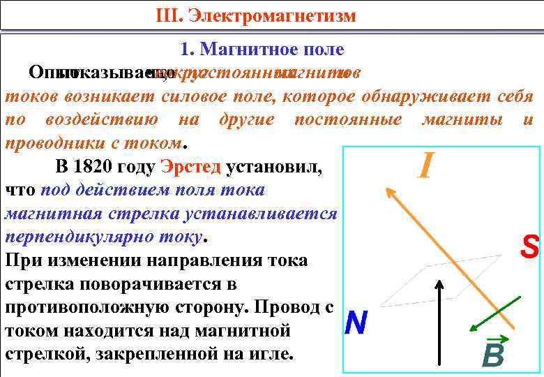 Какое утверждение верно магнитное поле возникает