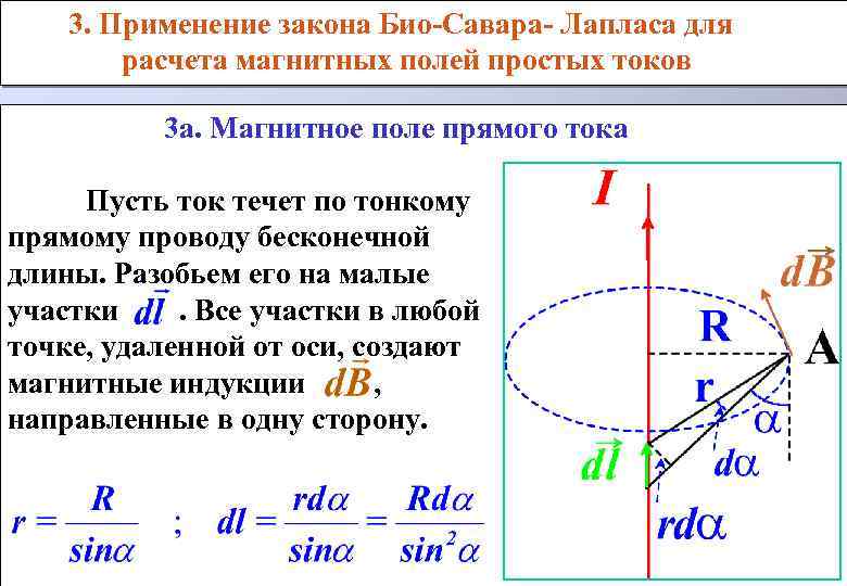 Магнитное поле прямого тока это