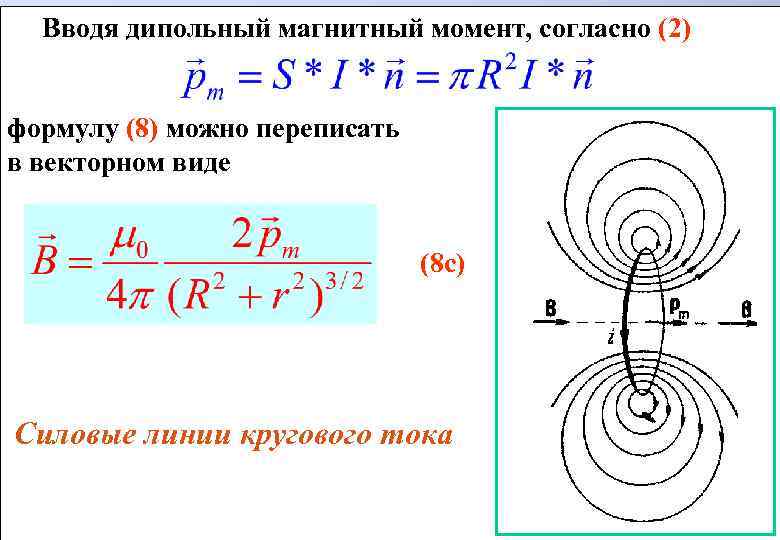 Вводя дипольный магнитный момент, согласно (2) формулу (8) можно переписать в векторном виде (8
