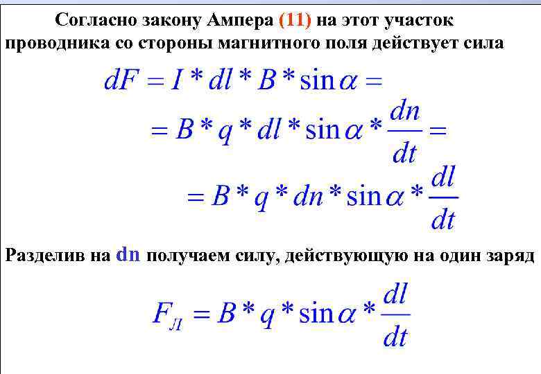 Согласно закону Ампера (11) на этот участок проводника со стороны магнитного поля действует сила