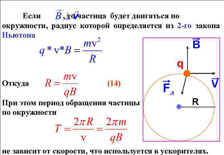 Движение в магнитном поле формулы. Второй закон Ньютона для движения по окружности. Движение заряда по окружности в магнитном поле. Движение частицы по окружности формула.