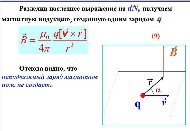 Сила тока в круговом контуре. Магнитная индукция заряда. Заряд через магнитную индукцию.