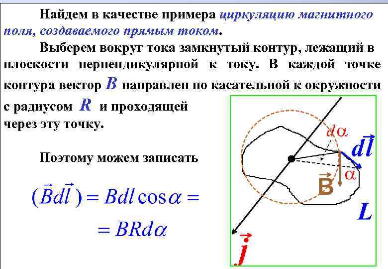 Вектор магнитного контура. Закон полного тока циркуляция вектора магнитной индукции. Циркуляция вектора магнитного поля по замкнутому контуру. Циркуляция вектора магнитной индукции по замкнутому контуру. Циркуляция магнитной индукции по контуру.