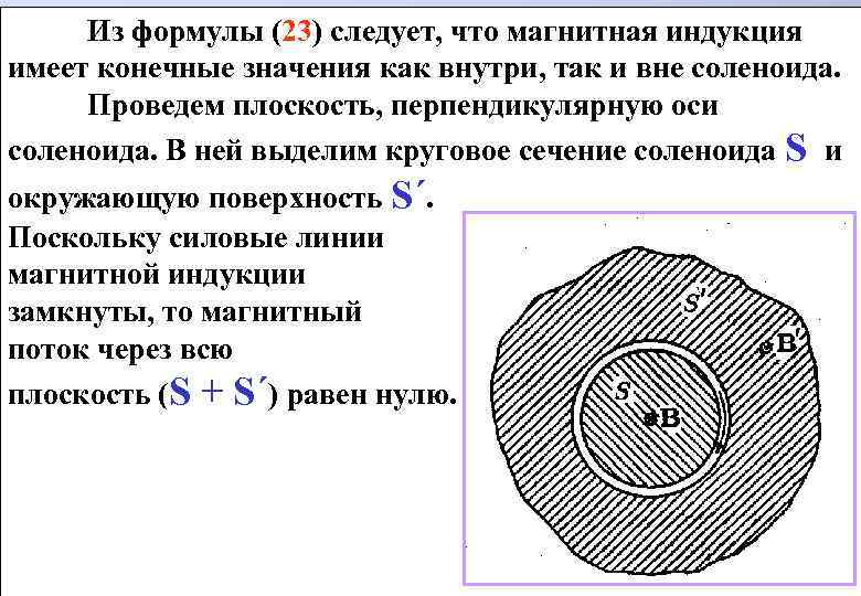 Из формулы (23) следует, что магнитная индукция имеет конечные значения как внутри, так и