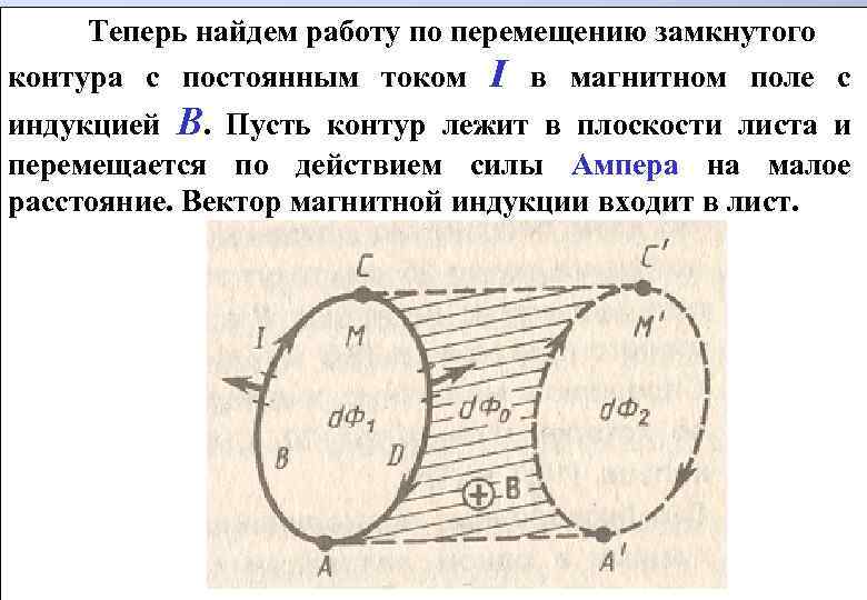 Вектор магнитной индукции в замкнутом контуре