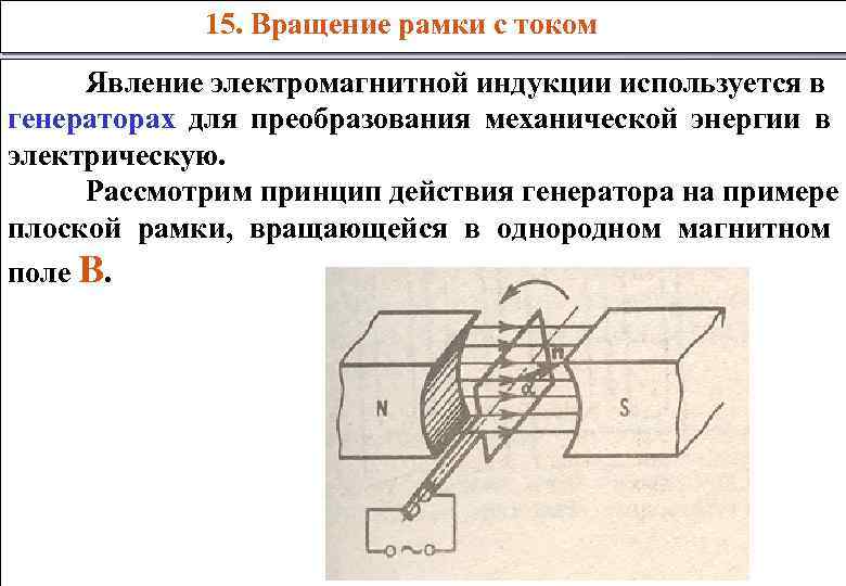 Вращение рамки в магнитном поле