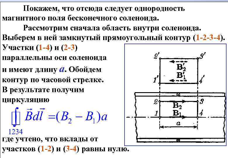 Расчет поля внутри соленоида