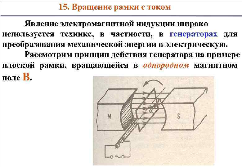 Рамка с током в магнитном поле