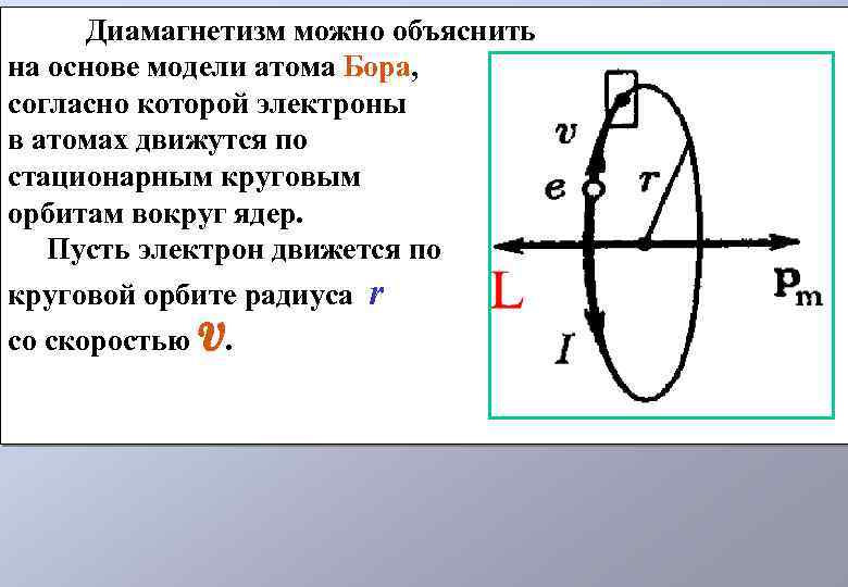 Диамагнетизм можно объяснить на основе модели атома Бора, согласно которой электроны в атомах движутся