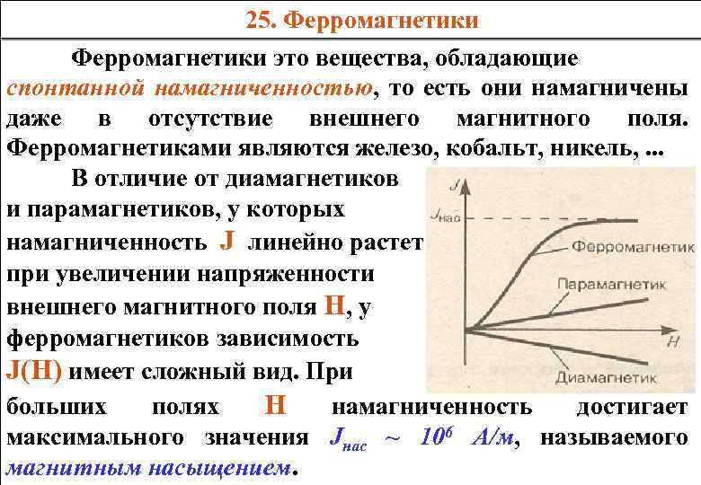 На рисунке представлены графики отражающие характер зависимости величины намагниченности вещества