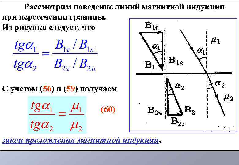 Магнитная индукция однородного магнитного поля 20