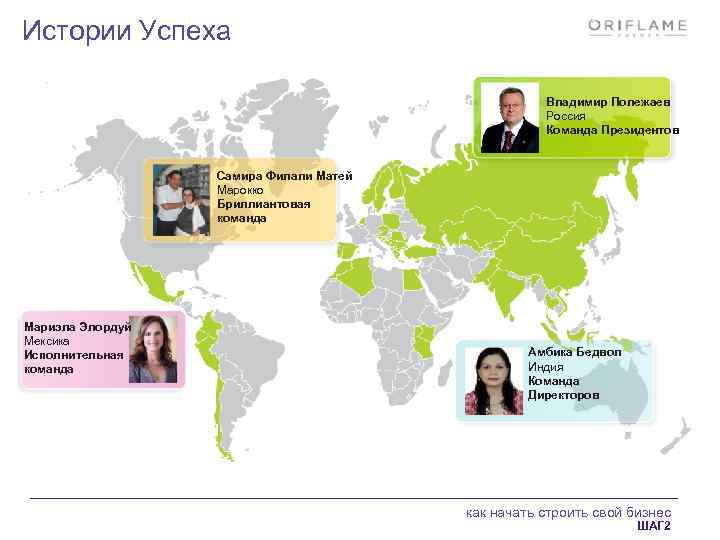 Истории Успеха Владимир Полежаев Россия Команда Президентов Самира Филали Матей Марокко Бриллиантовая команда Мариэла