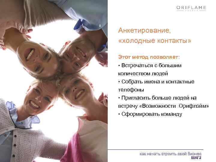 Анкетирование, «холодные контакты» Этот метод позволяет: • Встречаться с большим количеством людей • Собрать